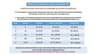 Apresentação   Programa All Star club 3.0
