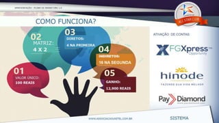 Apresentação   Programa All Star club 3.0