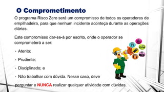 O Comprometimento
O programa Risco Zero será um compromisso de todos os operadores de
empilhadeira, para que nenhum incidente aconteça durante as operações
diárias.
Este compromisso dar-se-á por escrito, onde o operador se
comprometerá a ser:
• Atento;
• Prudente;
• Disciplinado; e
• Não trabalhar com dúvida. Nesse caso, deve
perguntar e NUNCA realizar qualquer atividade com dúvidas.
 