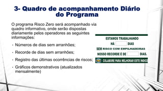 3- Quadro de acompanhamento Diário
do Programa
O programa Risco Zero será acompanhado via
quadro informativo, onde serão dispostas
diariamente pelos operadores as seguintes
informações:
• Números de dias sem arranhões;
• Recorde de dias sem arranhões;
• Registro das últimas ocorrências de riscos;
• Gráficos demonstrativos (atualizados
mensalmente)
 