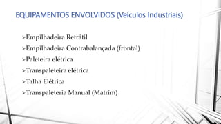 EQUIPAMENTOS ENVOLVIDOS (Veículos Industriais)
Empilhadeira Retrátil
Empilhadeira Contrabalançada (frontal)
Paleteira elétrica
Transpaleteira elétrica
Talha Elétrica
Transpaleteria Manual (Matrim)
 