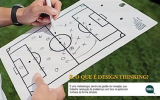 Apresentação - Projeto !SSOaí é Futebol