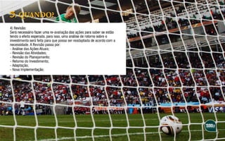 Apresentação - Projeto !SSOaí é Futebol