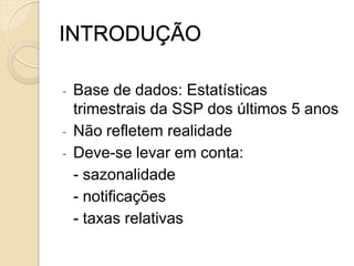 INTRODUÇÃO
- Base de dados: Estatísticas
trimestrais da SSP dos últimos 5 anos
- Não refletem realidade
- Deve-se levar em conta:
- sazonalidade
- notificações
- taxas relativas
 