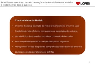 Acreditamos que nosso modelo de negócio tem os atributos necessários e fundamentais para o sucesso Características do Modelo One stop-shopping: aquisição do imóvel e financiamento em um só lugar Capilaridade: lojas eficientes com presença e especialização no bairro Modelo híbrido: lojas próprias, franquias e conversão de bandeiras Marca separada que traduza a especialização no segmento Management focado e separado, com participação no equity da empresa Equipes de vendas completamente distintas 