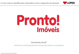 A nova marca: identificação automática com o segmento de atuação www.pronto.com.br* Internet é a principal porta de entrada de clientes compradores *On line a partir de 25 de novembro. 