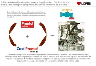 O Conceito One-Stop-Shop traz enorme sinergia entre a Credipronto! e a Pronto! Uma vantagem competitiva dificilmente replicável no mercado = Ao mesmo tempo que a venda do imóvel cria uma demanda “puxada” por financiamento, este amplia a base de compradores, criando um circulo virtuoso que impulsiona a liquidez do mercado de imóveis secundários. A Pronto! e a Credipronto! (JV com o Itaú) irão se fortalecer mutuamente deste círculo virtuoso, proporcionando um serviço imobiliário único no mercado + Com a liderança da Lopes e o financiamento do Itaú, o maior banco do país, Pronto e Credipronto, atuando em conjunto, significam vantagem competitiva dificilmente replicável 