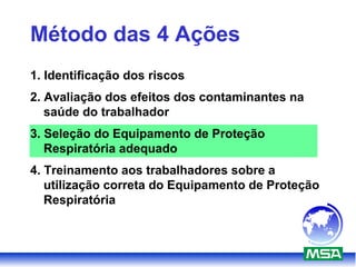 Método das 4 Ações
1. Identificação dos riscos
2. Avaliação dos efeitos dos contaminantes na
saúde do trabalhador
3. Seleção do Equipamento de Proteção
Respiratória adequado
4. Treinamento aos trabalhadores sobre a
utilização correta do Equipamento de Proteção
Respiratória
 