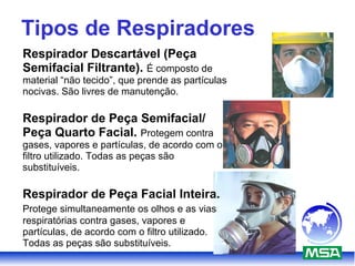 Tipos de Respiradores
Respirador Descartável (Peça
Semifacial Filtrante). É composto de
material “não tecido”, que prende as partículas
nocivas. São livres de manutenção.
Respirador de Peça Semifacial/
Peça Quarto Facial. Protegem contra
gases, vapores e partículas, de acordo com o
filtro utilizado. Todas as peças são
substituíveis.
Respirador de Peça Facial Inteira.
Protege simultaneamente os olhos e as vias
respiratórias contra gases, vapores e
partículas, de acordo com o filtro utilizado.
Todas as peças são substituíveis.
 