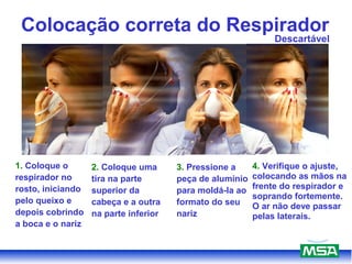 Colocação correta do Respirador
1. Coloque o
respirador no
rosto, iniciando
pelo queixo e
depois cobrindo
a boca e o nariz
3. Pressione a
peça de alumínio
para moldá-la ao
formato do seu
nariz
2. Coloque uma
tira na parte
superior da
cabeça e a outra
na parte inferior
4. Verifique o ajuste,
colocando as mãos na
frente do respirador e
soprando fortemente.
O ar não deve passar
pelas laterais.
Descartável
 