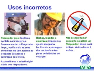 Usos incorretos
Barbas, bigodes e
cicatrizes: impedem o
ajuste adequado,
facilitando a passagem
dos contaminantes
pelas deficiências de
vedação.
Respirador sujo: facilita o
contato com bactérias.
Deve-se manter o Respirador
limpo, verificando as suas
condições de uso, quanto ao
desgaste das peças e
saturação dos filtros.
Aconselha-se a substituição
diária dos respiradores
descartáveis.
Não se deve fumar
enquanto se utiliza um
Respirador: assim você
evitará sérios danos à
saúde.
 