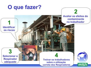 O que fazer?
1
Identificar
os riscos
2
Avaliar os efeitos do
contaminante
no trabalhador
3
Selecionar o
Respirador
adequado
4
Treinar os trabalhadores
sobre a utilização
correta dos Respiradores
 