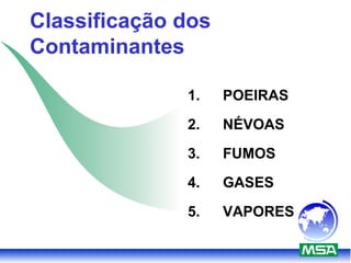 Classificação dos
Contaminantes
1. POEIRAS
2. NÉVOAS
3. FUMOS
4. GASES
5. VAPORES
 