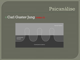 Carl Gustav Jung (video 3)
 
