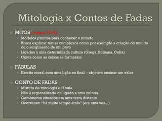  MITOS (vídeo 12-A)
• Modelos prontos para conhecer o mundo
• Busca explicar temas complexos como por exemplo a criação do mundo
ou o surgimento de um povo
• Ligados a uma determinada cultura (Grega, Romana, Celta)
• Conta como as coisas se formaram
 FÁBULAS
• Escrito moral com uma lição no final – objetiva ensinar um valor
 CONTO DE FADAS
• Mistura de mitologia e fábula
• Não é regionalizado ou ligado a uma cultura
• Geralmente situados em uma terra distante
• Ocorreram “há muito tempo atrás” (era uma vez...)
 