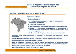 ApresentaçãO Pucamp Resumo