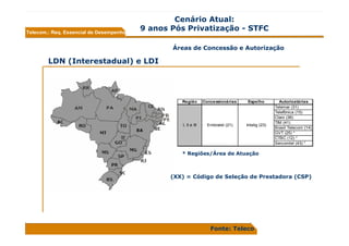 ApresentaçãO Pucamp Resumo