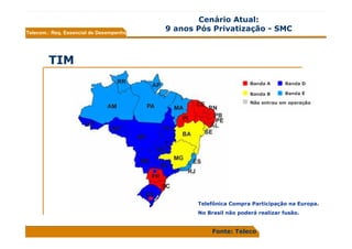 ApresentaçãO Pucamp Resumo