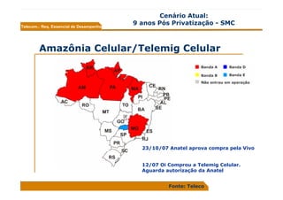 ApresentaçãO Pucamp Resumo