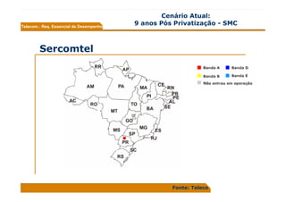 ApresentaçãO Pucamp Resumo