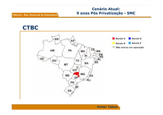 ApresentaçãO Pucamp Resumo