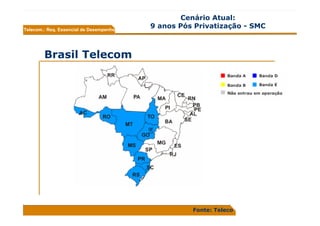 ApresentaçãO Pucamp Resumo