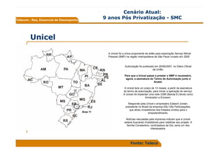 ApresentaçãO Pucamp Resumo