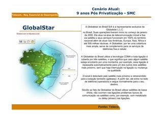 ApresentaçãO Pucamp Resumo