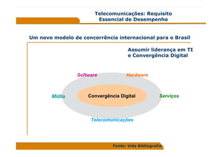 ApresentaçãO Pucamp Resumo