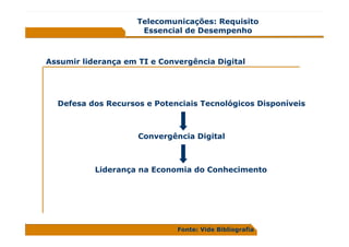 ApresentaçãO Pucamp Resumo