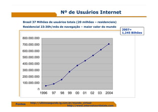 ApresentaçãO Pucamp Resumo