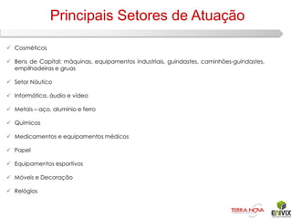 Principais Setores de Atuação

 Cosméticos

 Bens de Capital: máquinas, equipamentos industriais, guindastes, caminhões-guindastes,
  empilhadeiras e gruas

 Setor Náutico

 Informática, áudio e vídeo

 Metais – aço, alumínio e ferro

 Químicos

 Medicamentos e equipamentos médicos

 Papel

 Equipamentos esportivos

 Móveis e Decoração

 Relógios
 
