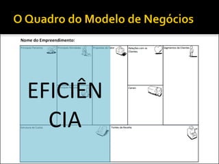 EFICIÊN
CIA
 