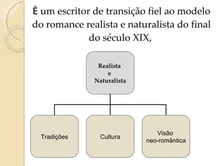 É  um escritor de transição fiel ao modelo do romance realista e naturalista do final do século XIX,  Realista  e  Naturalista Tradições Cultura Visão  neo-romântica 