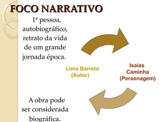FOCO NARRATIVO 1ª pessoa, autobiográfico, retrato da vida de um grande jornada época.   A obra pode ser considerada biográfica . Isaías  Caminha (Personagem) Lima Barreto (Autor) 