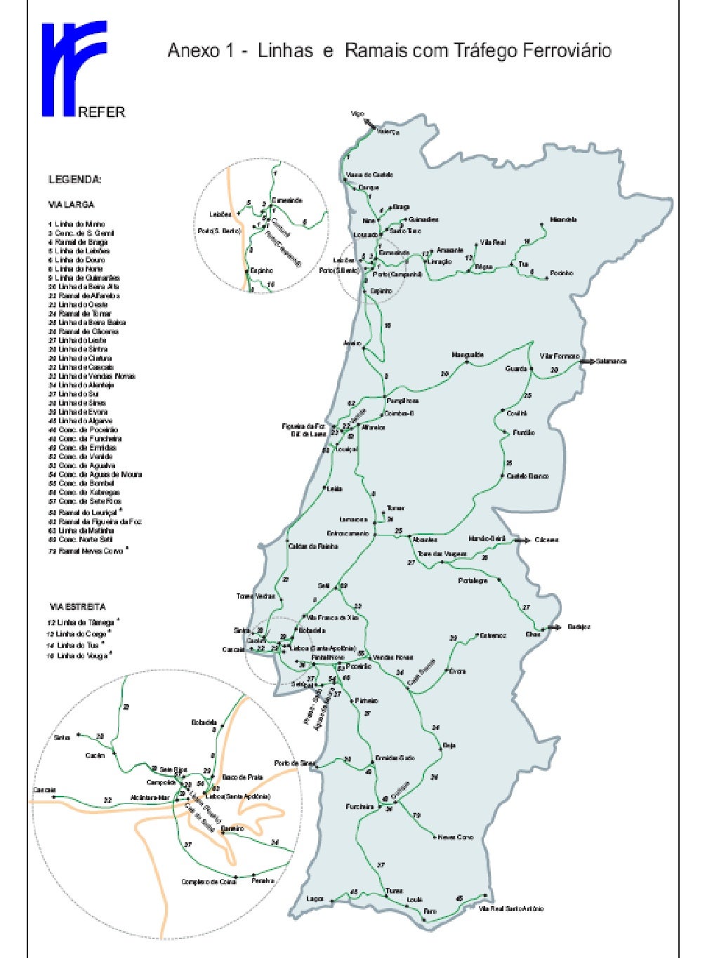 Apresentação Rede FerroviáRia Nacional
