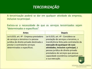 A terceirização poderá se dar em qualquer atividade da empresa,
inclusive na principal.
Excluiu-se a necessidade de que os serviços terceirizados sejam
“determinados e específicos”.
TERCEIRIZAÇÃO
Antes Depois
Lei 6.019, art. 4º - Empresa prestadora
de serviços a terceiros é a pessoa
jurídica de direito privado destinada a
prestar à contratante serviços
determinados e específicos.
Lei 6.019, art. 4º - Considera-se
prestação de serviços a terceiros, a
transferência feita pela contratante da
execução de quaisquer de suas
atividades, inclusive a principal, à
pessoa jurídica de direito privado
prestadora de serviços que possua
capacidade econômica compatível com
a sua execução.
 