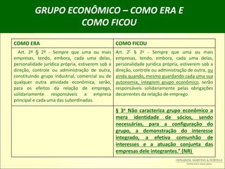 GRUPO ECONÔMICO – COMO ERA E
COMO FICOU
COMO ERA COMO FICOU
Art. 2º § 2º - Sempre que uma ou mais
empresas, tendo, embora, cada uma delas,
personalidade jurídica própria, estiverem sob a
direção, controle ou administração de outra,
constituindo grupo industrial, comercial ou de
qualquer outra atividade econômica, serão,
para os efeitos da relação de emprego,
solidariamente responsáveis a empresa
principal e cada uma das subordinadas.
Art. 2º § 2o - Sempre que uma ou mais
empresas, tendo, embora, cada uma delas,
personalidade jurídica própria, estiverem sob a
direção, controle ou administração de outra, ou
ainda quando, mesmo guardando cada uma sua
autonomia, integrem grupo econômico, serão
responsáveis solidariamente pelas obrigações
decorrentes da relação de emprego.
§ 3o Não caracteriza grupo econômico a
mera identidade de sócios, sendo
necessárias, para a configuração do
grupo, a demonstração do interesse
integrado, a efetiva comunhão de
interesses e a atuação conjunta das
empresas dele integrantes.” (NR)
 