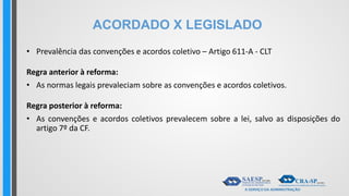 ACORDADO X LEGISLADO
• Prevalência das convenções e acordos coletivo – Artigo 611-A - CLT
Regra anterior à reforma:
• As normas legais prevaleciam sobre as convenções e acordos coletivos.
Regra posterior à reforma:
• As convenções e acordos coletivos prevalecem sobre a lei, salvo as disposições do
artigo 7º da CF.
 