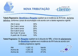 Tabela Regressiva :  Benefícios e Resgates  sujeitam-se à incidência de IR-Fonte ,  de forma definitiva , conforme o prazo de acumulação e de acordo com a tabela regressiva vigente: Até 2 anos  35%  De 2 até 4 anos 30% De 4 até 6 anos 25% De 6 até 8 anos 20% De 8 até 10 anos 15% A partir de 10 anos 10% Tabela Progressiva :  Os   Resgates  sujeitam-se à alíquota de  15%   a título de  adiantamento .    Os   Benefícios  sujeitam-se à incidência de IR-Fonte de acordo com    a tabela progressiva vigente: Até  1.257,12 Isento Acima de  1.257,12 15,0% Acima de  2.512,08 27,5%   NOVA TRIBUTAÇÃO 