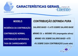 MODELO INCIDÊNCIA   DA CONTRIBUIÇÃO CONTRIBUIÇÃO NORMAL CONTRIBUIÇÃO ESPORÁDICA TAXA DE CARREGAMENTO CONTRIBUIÇÃO DEFINIDA PURA SALÁRIO BASE + % ATS SOBRE SALÁRIO BASE MÍNIMO 2%  e  MÁXIMO 10% (empregados ativos) MÍNIMO 10% SOBRE SALÁRIO BASE + ATS 4% SOBRE CADA CONTRIBUIÇÃO (custo adm) CARACTERÍSTICAS GERAIS                     