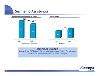 Apresentação - Release 3T08
