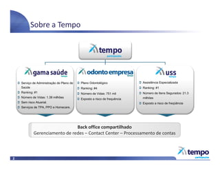 Apresentação - Release 3T08