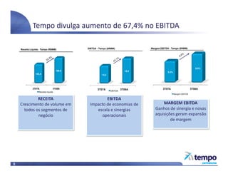 Apresentação - Release 3T08