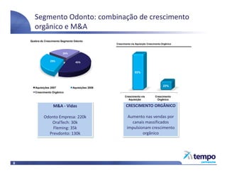 Apresentação - Release 3T08