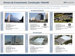 Drivers de Crescimento: Construção / Retrofit
 Tipo: Escritório A
 Localização: São Paulo / SP
 Data de Entrega: Dez / 2012
 ABL: 2.019 m2
 Aluguel Estimado (R$/ m2): R$ 57,00
 Participação: 50%
 Tipo: Galpão
 Localização: São José dos Campos / SP
 Data de Entrega: 4T12
 ABL: 125.000 m2
 Aluguel Estimado (R$/ m2): R$ 13,00
 Participação: 100%
 Tipo: Galpão
 Localização: Louveira / SP
 Data de Entrega: Mar / 2012
 ABL : 30.122 m2
 Aluguel Estimado (R$/ m2): R$ 18,50
 Participação: 100%
SouzaAranha
TechParkSJC
DPLouveira7
Atualmente a Companhia possui 5 projetos de greenfield que, quando finalizados, adicionarão
178 mil m2 de ABL ao portfólio, além do Ed. Manchete que encontra-se em retrofit
15
CidadeJardim
PanaméricaParkII
 Tipo: Escritório AAA
 Localização: São Paulo / SP
 Data de Entrega: Jun / 2012
 ABL: 6.792 m2
 Aluguel Estimado (R$/ m2): R$ 150,00
 Participação: 50%
Empreendimento Pré
Certificado
 Tipo: Escritório A
 Localização: São Paulo / SP
 Data de Entrega: Dez / 2012
 ABL: 14.502 m2
 Aluguel Estimado (R$/ m2): R$ 48,00
 Participação: 50%
Empreendimento Pré
Certificado
Em Aprovação
Em Desenvolvimento
Manchete
 Tipo: Escritório
 Localização: Rio de Janeiro / RJ
 Data de Entrega: 4T11
 ABL: 26.439 m2
 Aluguel Estimado (R$/ m2): R$ 140,00
 Participação: 100%
 