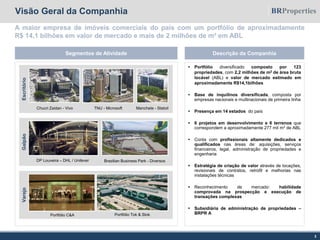 Visão Geral da Companhia
Segmentos de Atividade
EscritórioGalpãoVarejo
Portfólio C&A
DP Louveira – DHL / Unilever Brazilian Business Park - Diversos
Descrição da Companhia
 Portfólio diversificado composto por 123
propriedades, com 2,2 milhões de m2 de área bruta
locável (ABL) e valor de mercado estimado em
aproximadamente R$14,1bilhões
 Base de inquilinos diversificada, composta por
empresas nacionais e multinacionais de primeira linha
 Presença em 14 estados do país
 6 projetos em desenvolvimento e 6 terrenos que
correspondem a aproximadamente 277 mil m2 de ABL
 Conta com profissionais altamente dedicados e
qualificados nas áreas de: aquisições, serviços
financeiros, legal, administração de propriedades e
engenharia
 Estratégia de criação de valor através de locações,
revisionais de contratos, retrofit e melhorias nas
instalações técnicas
 Reconhecimento de mercado: habilidade
comprovada na prospecção e execução de
transações complexas
 Subsidiária de administração de propriedades –
BRPR A
3
A maior empresa de imóveis comerciais do país com um portfólio de aproximadamente
R$ 14,1 bilhões em valor de mercado e mais de 2 milhões de m² em ABL
Portfólio Tok & Stok
Manchete - StatoilChucri Zaidan - Vivo TNU - Microsoft
 
