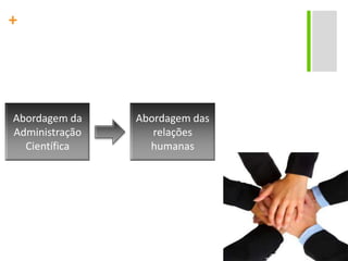 Abordagem da Administração CientíficaAbordagem das relações humanas
