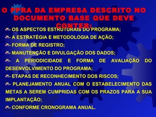 - OS ASPECTOS ESTRUTURAIS DO PROGRAMA;
- A ESTRATÉGIA E METODOLOGIA DE AÇÃO;
- FORMA DE REGISTRO;
- MANUTENÇÃO E DIVULGAÇÃO DOS DADOS;
- A PERIODICIDADE E FORMA DE AVALIAÇÃO DO
DESENVOLVIMENTO DO PROGRAMA;
- ETAPAS DE RECONHECIMENTO DOS RISCOS;
- PLANEJAMENTO ANUAL COM O ESTABELECIMENTO DAS
METAS A SEREM CUMPRIDAS COM OS PRAZOS PARA A SUA
IMPLANTAÇÃO;
- CONFORME CRONOGRAMA ANUAL.
O PPRA DA EMPRESA DESCRITO NO
DOCUMENTO BASE QUE DEVE
CONTER:
 