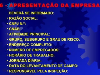 DEVERÁ SE INFORMADO:
• RAZÃO SOCIAL:
• CNPJ N.º:
• CNAE:
• ATIVIDADE PRINCIPAL:
• GRUPO, SUBGRUPO E GRAU DE RISCO:
• ENDEREÇO COMPLETO:
• NÚMERO DE EMPREGADOS:
• HORÁRIO DE TRABALHO:
• JORNADA DIÁRIA:
• DATA DO LEVANTAMENTO DE CAMPO:
• RESPONSÁVEL PELA INSPEÇÃO:
6 - APRESENTAÇÃO DA EMPRESA
 
